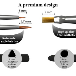[The Army Painter] Gamemaster - Character Brush Set