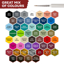 [The Army Painter] Warpaints Fanatic - Mega Set Combo