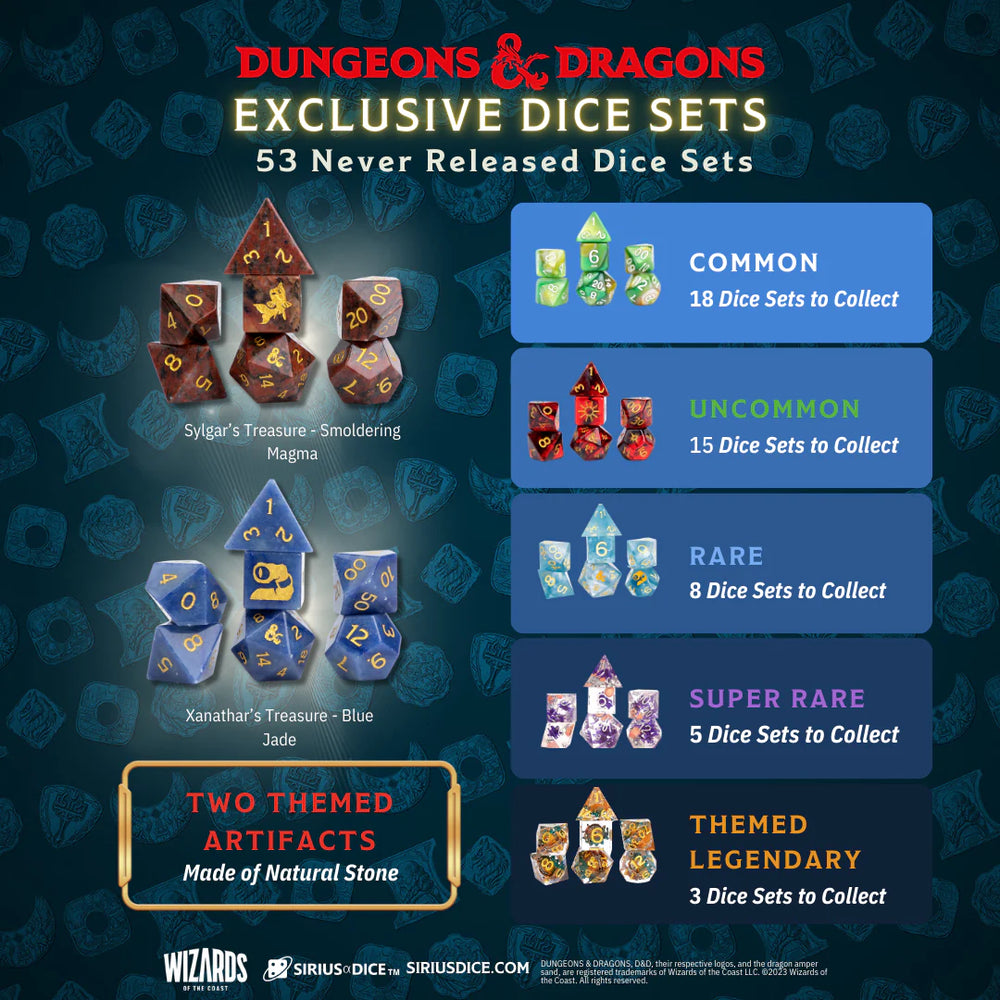 Sirius Dice - D&D Xanathar's Treasure Pack: Waterdeep Collection