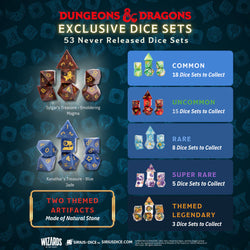 Sirius Dice - D&D Xanathar's Treasure Pack: Waterdeep Collection