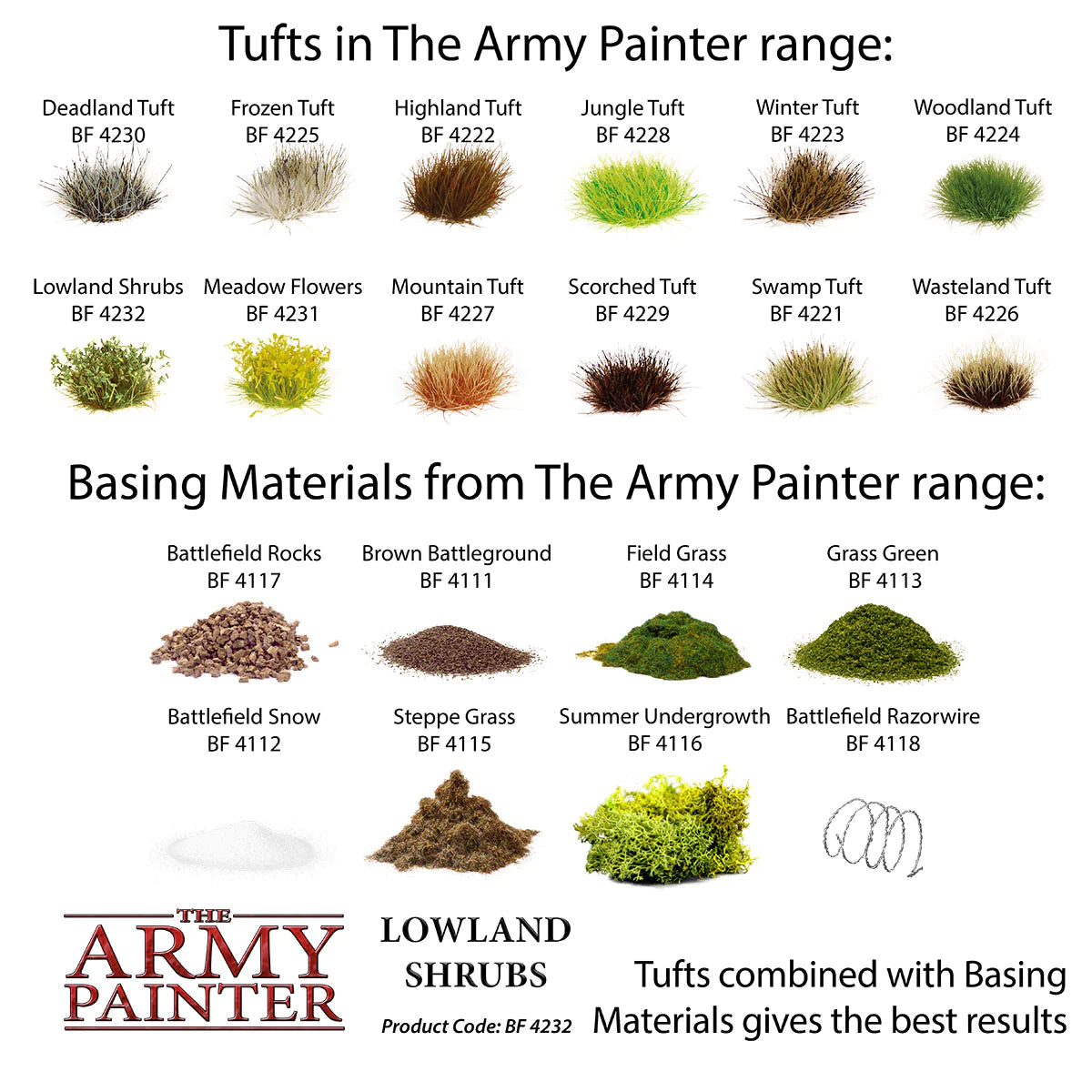 [The Army Painter] Battlefields Basing & Terrain - Tufts