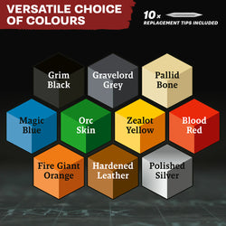 [The Army Painter] Speedpaint Master - Starter Set