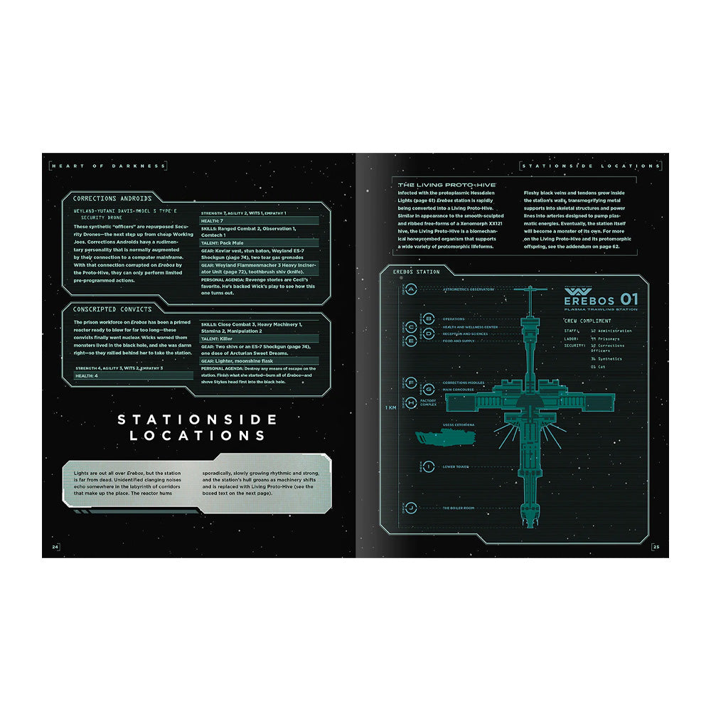 ALIEN RPG - Heart of Darkness